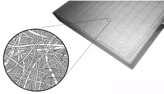 HEPA��Ч�V�W(w��ng)